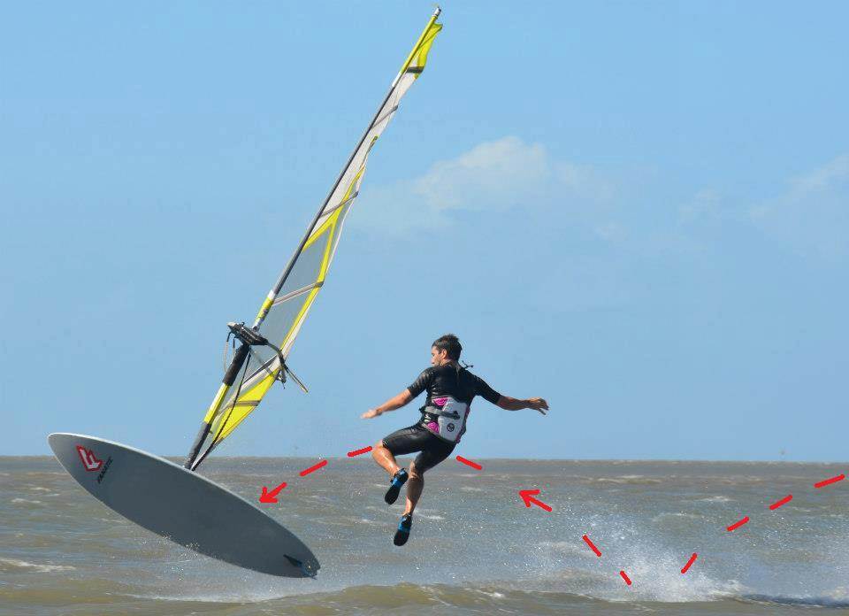 supersurfer
