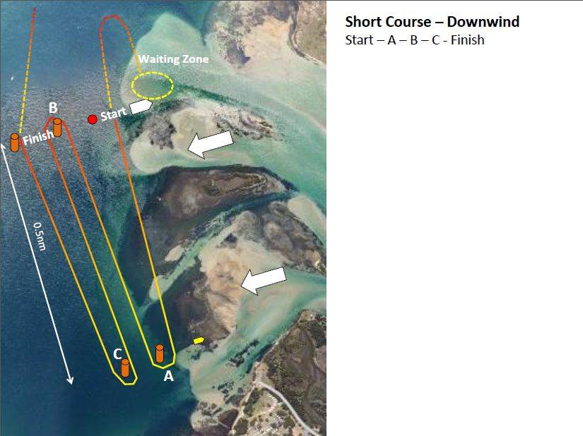 Slalom Course