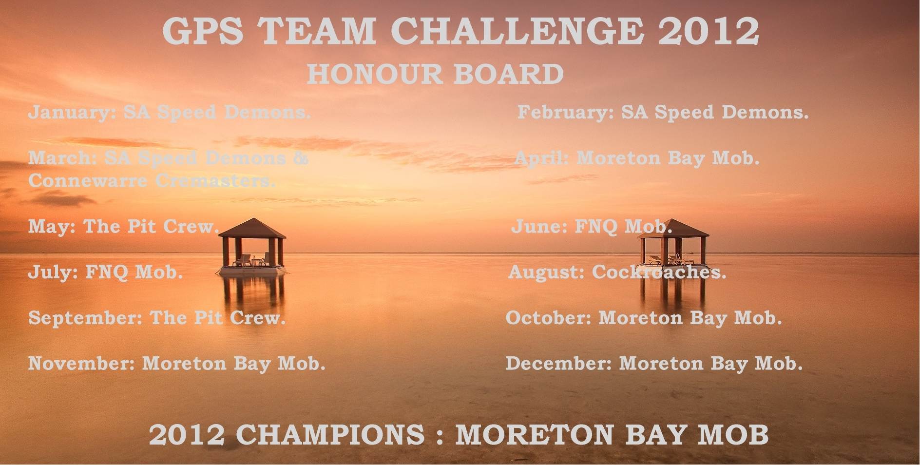 GPS TC Honour Board