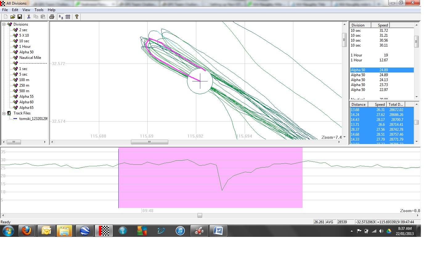 RSpeed Problems