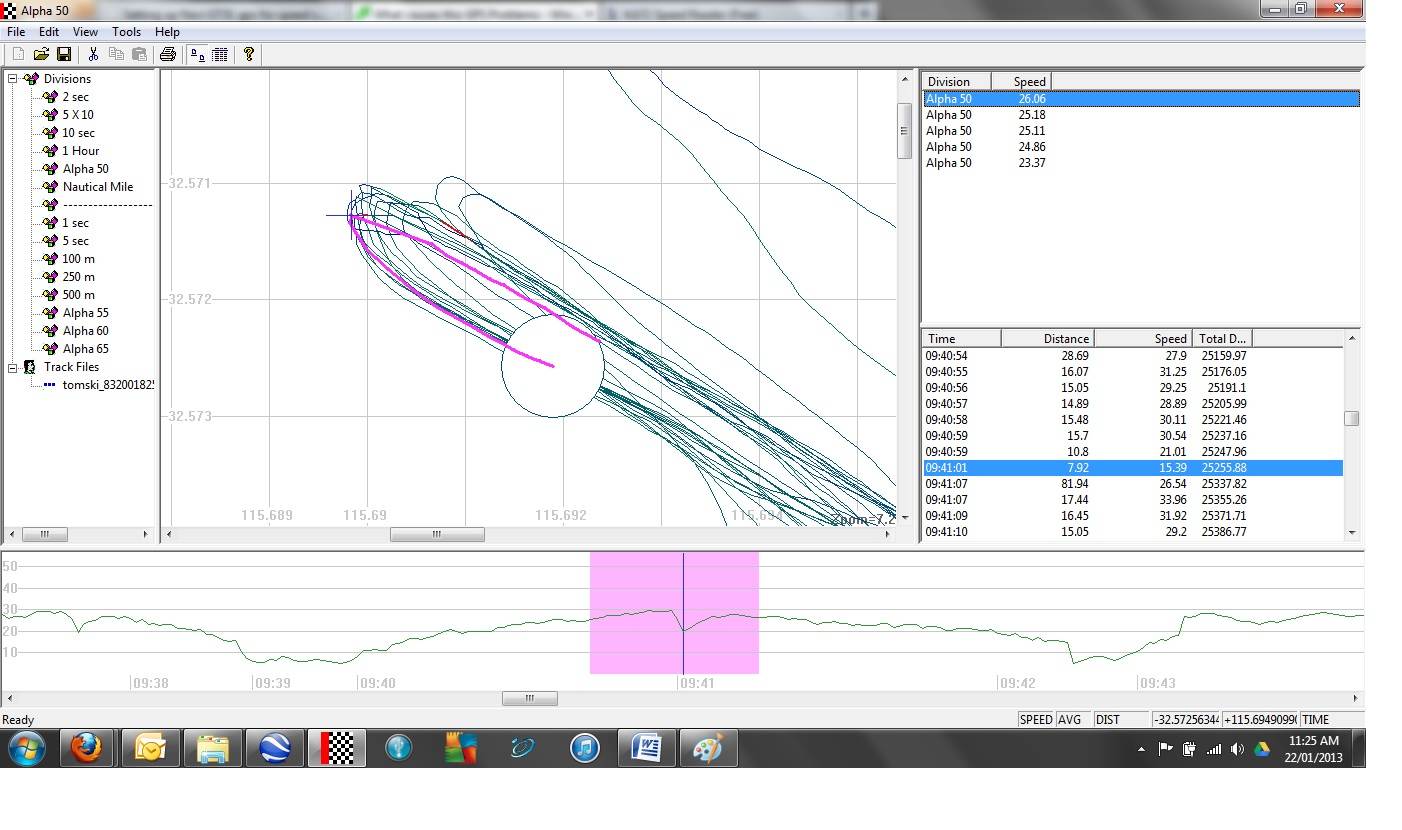 RSpeed