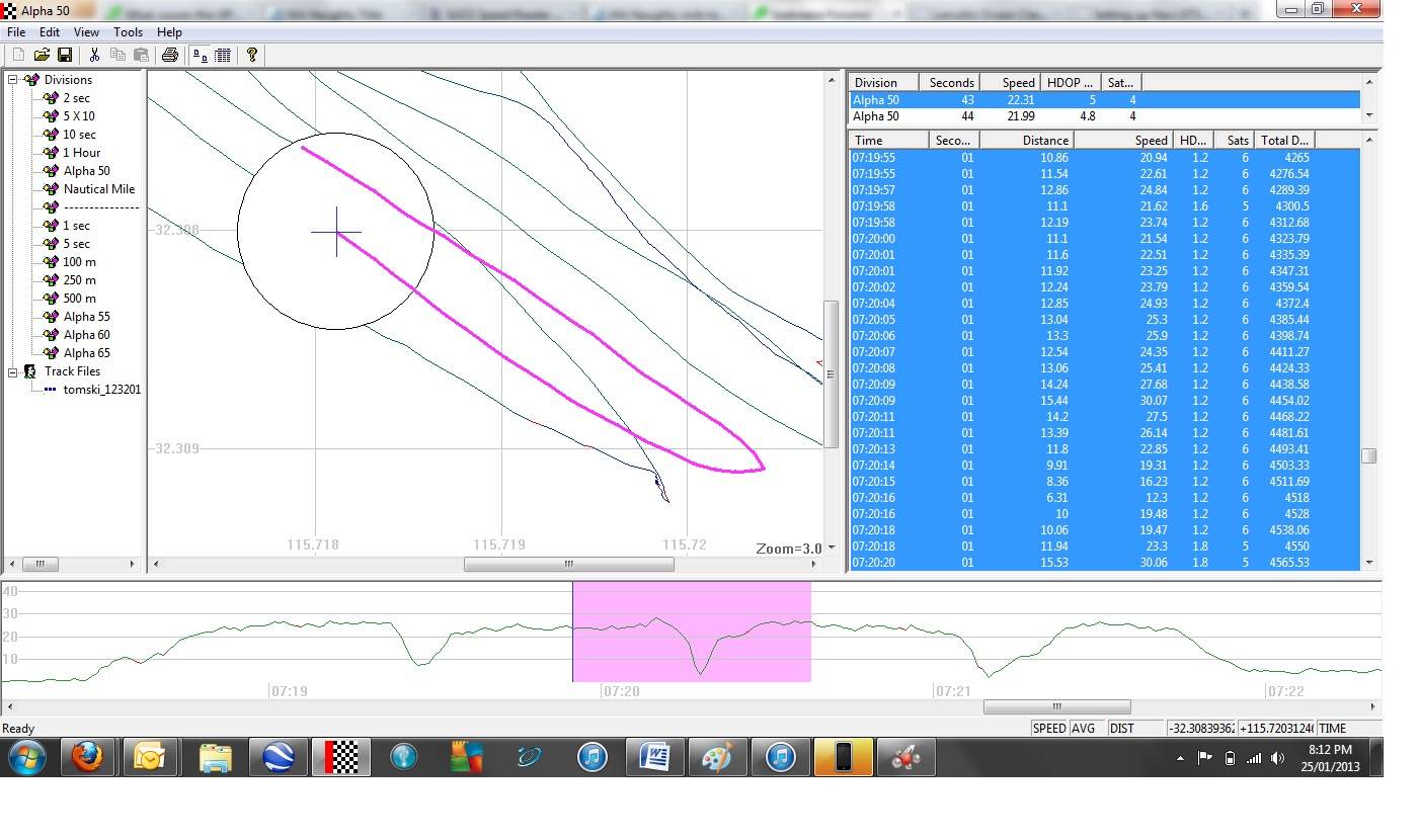 Tom's GPS Compare