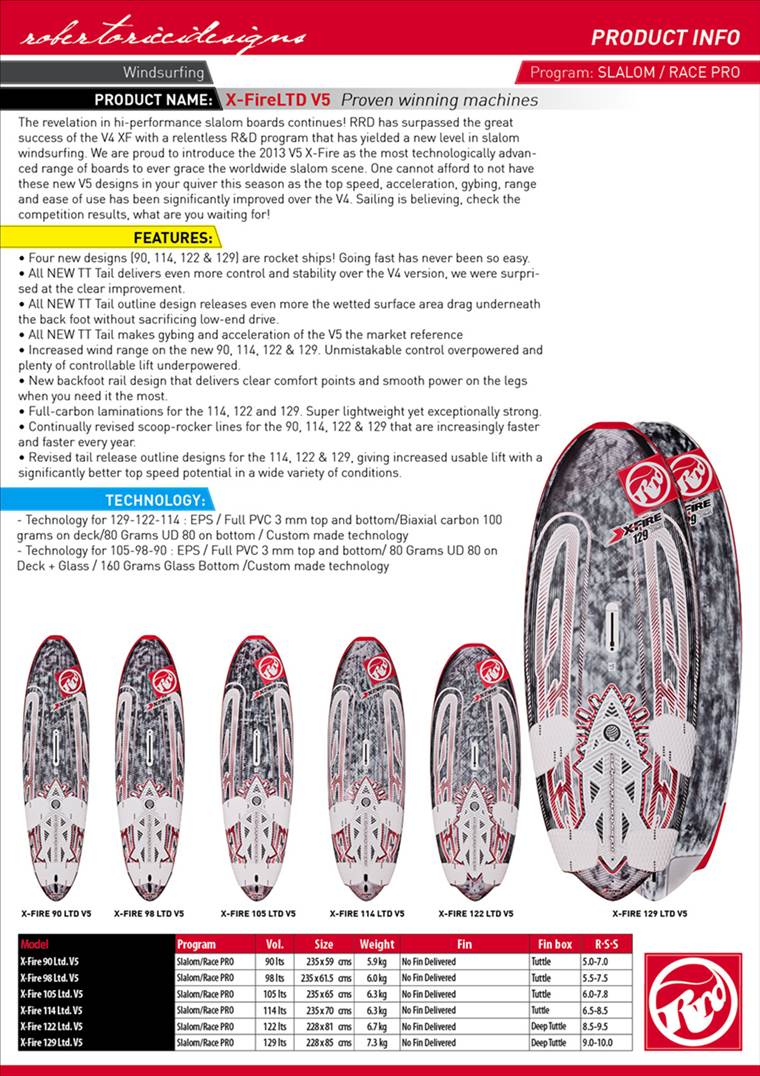 RRD Product Info - 23 10 20121