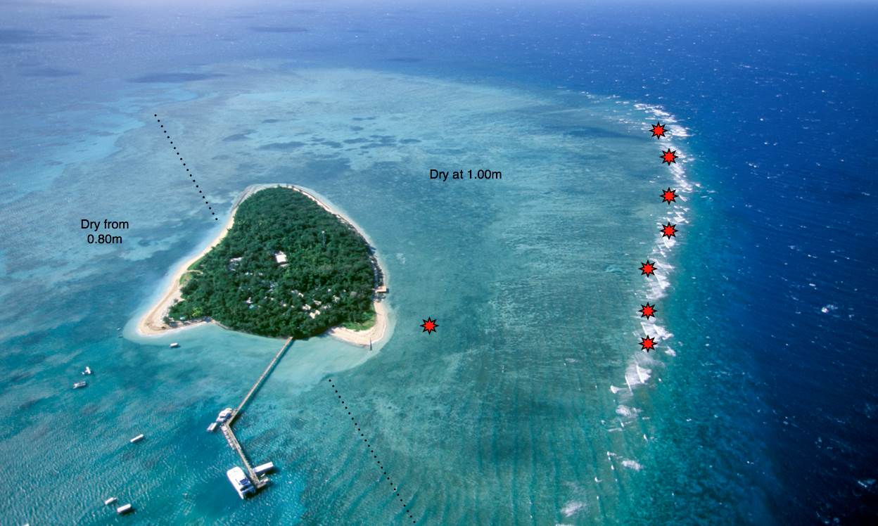 Green Island air
