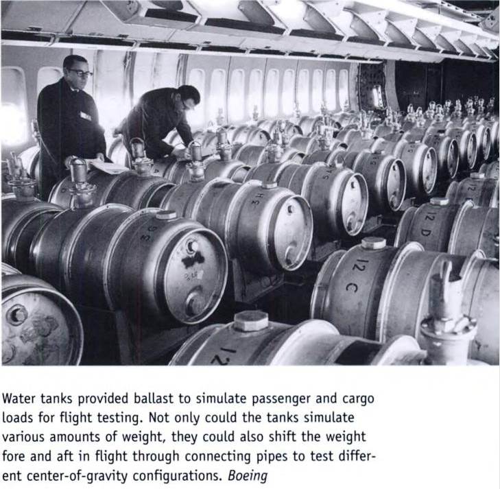Boeing Widebody testing