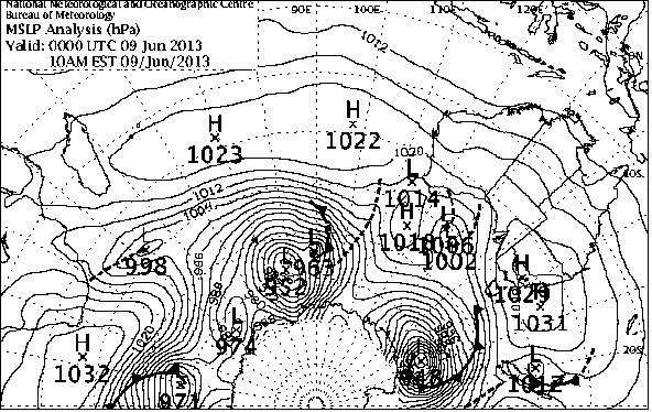 synoptic