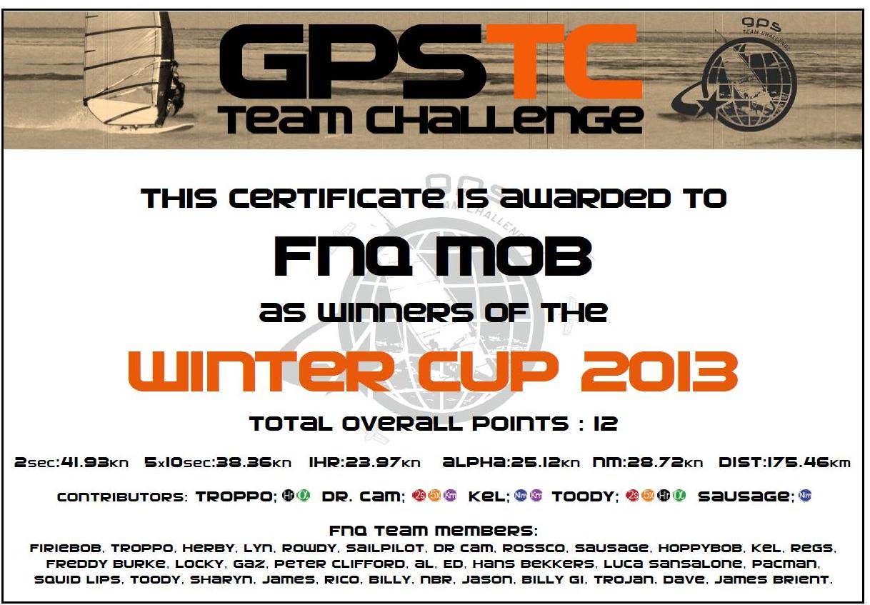 2013WinterCupCertFNQ