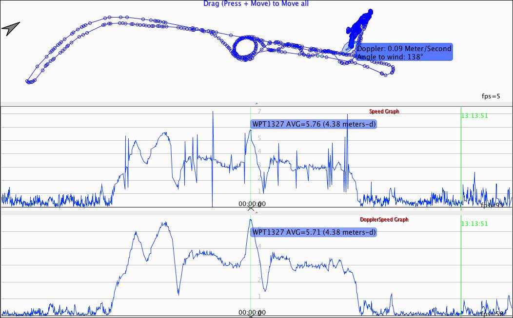 First FlySight test data