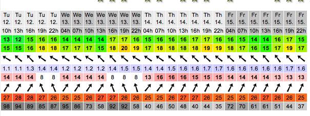 Screen Shot 2013-11-08 at 5.32.24 PM