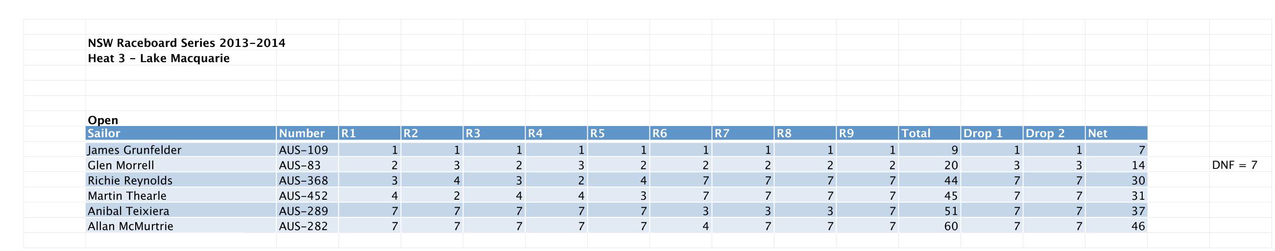 Heat3-2