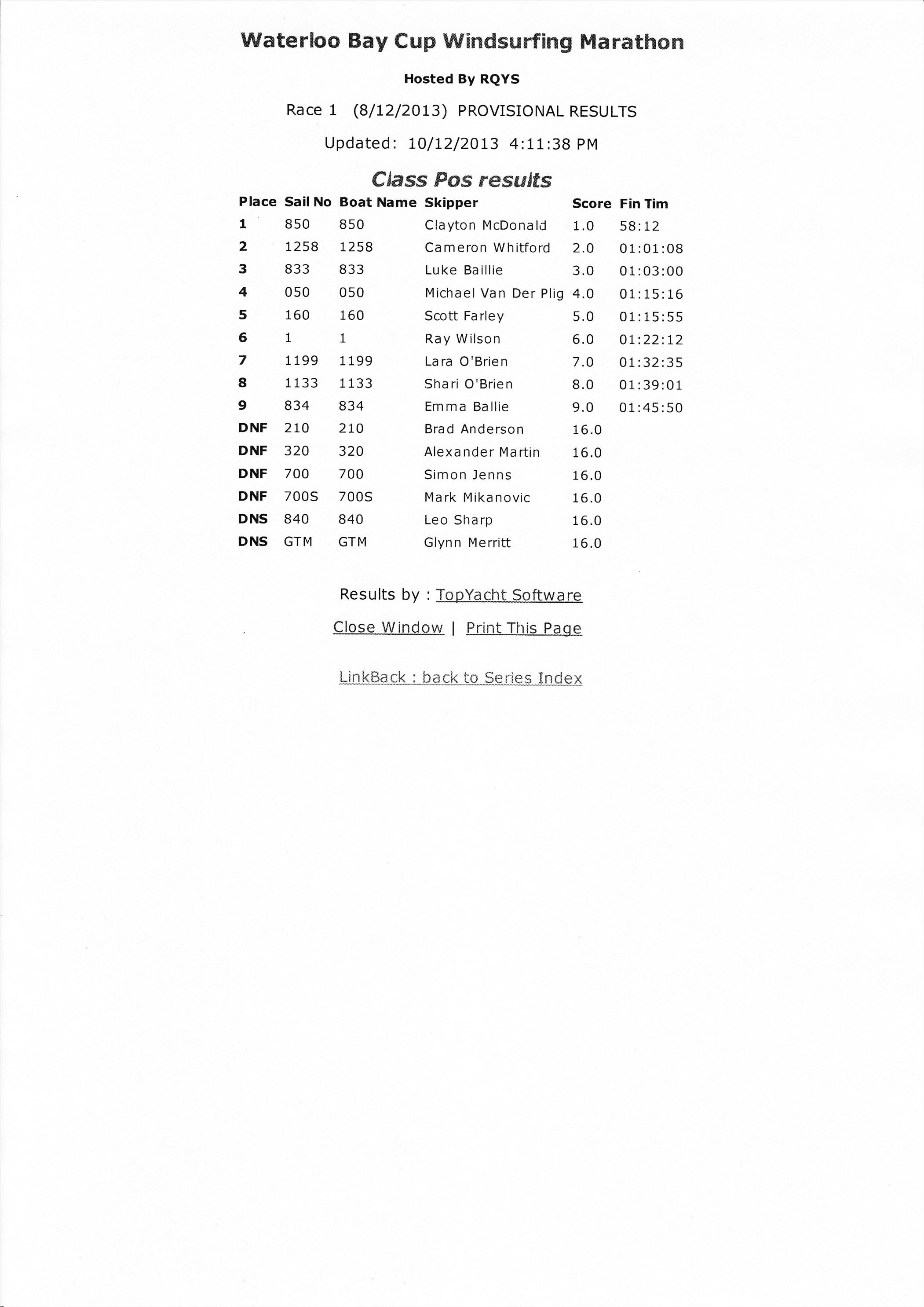Results