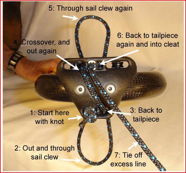 Chinook trippel clamp