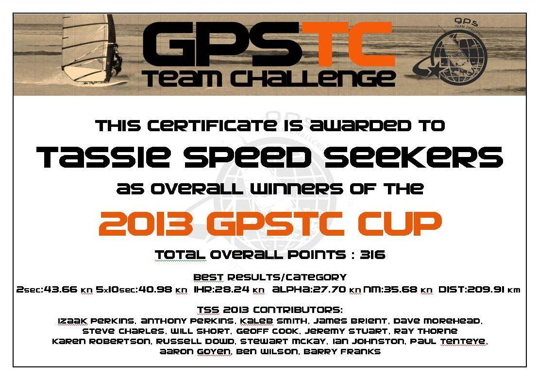 2013GPSTCCertTSS