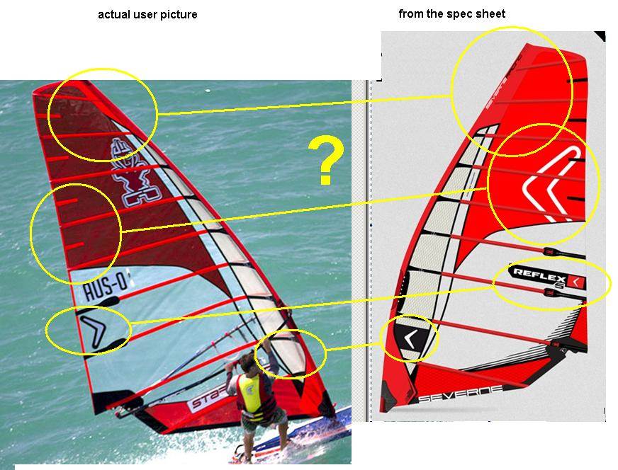 reflex5 differences