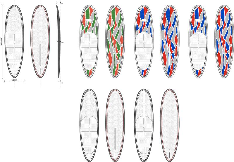 sup-plan-C-Model