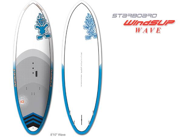Wind SUP