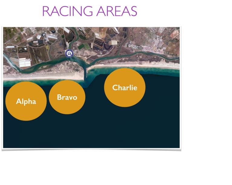 Racing areas