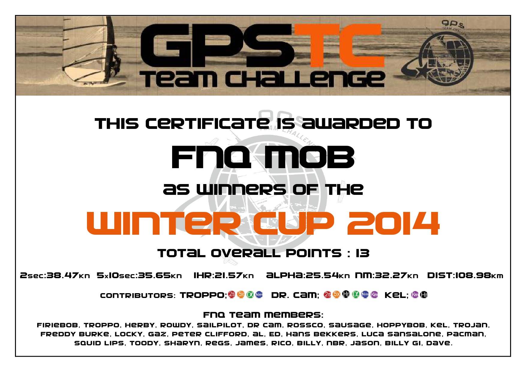 2014 WinterCupFNQ