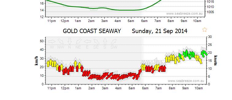 Screen Shot 2014-09-21 at 10.35.45 am