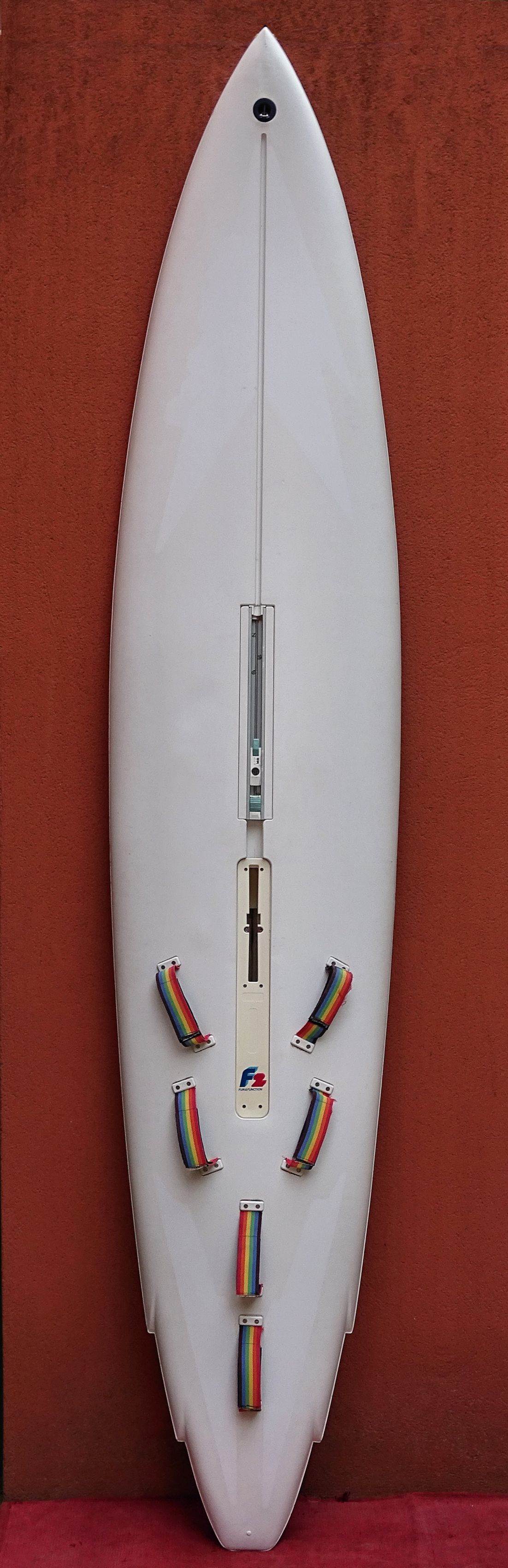 F2 - X