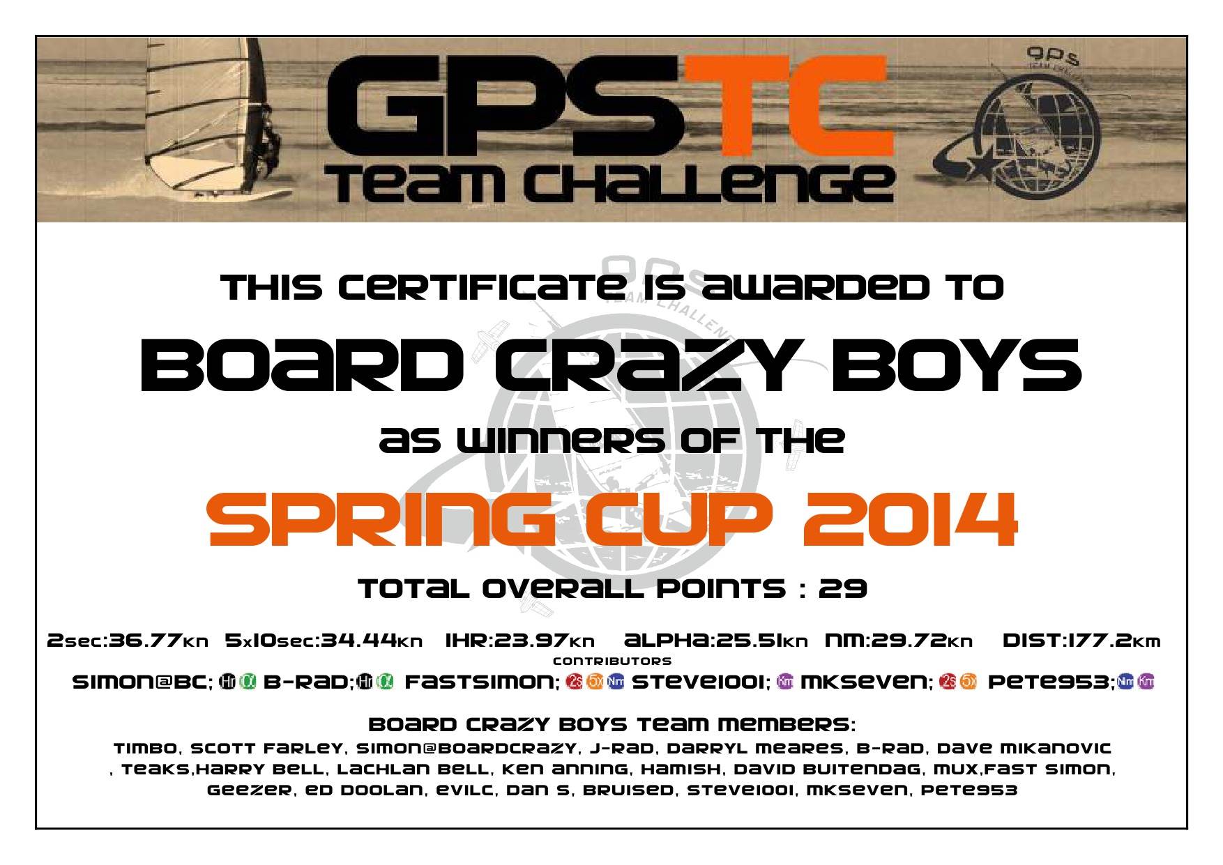 2014 GPSTCSpringCupBCB