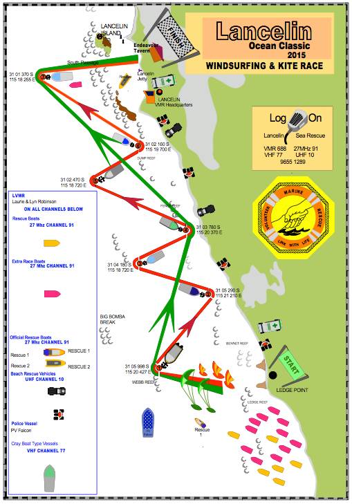 2015 LOC Course
