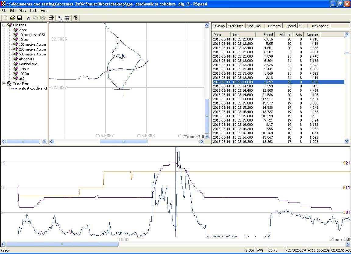 Sats Alt and Unfiltered Doppler