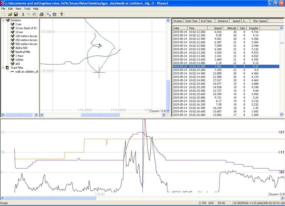 Sats Alt and Speed
