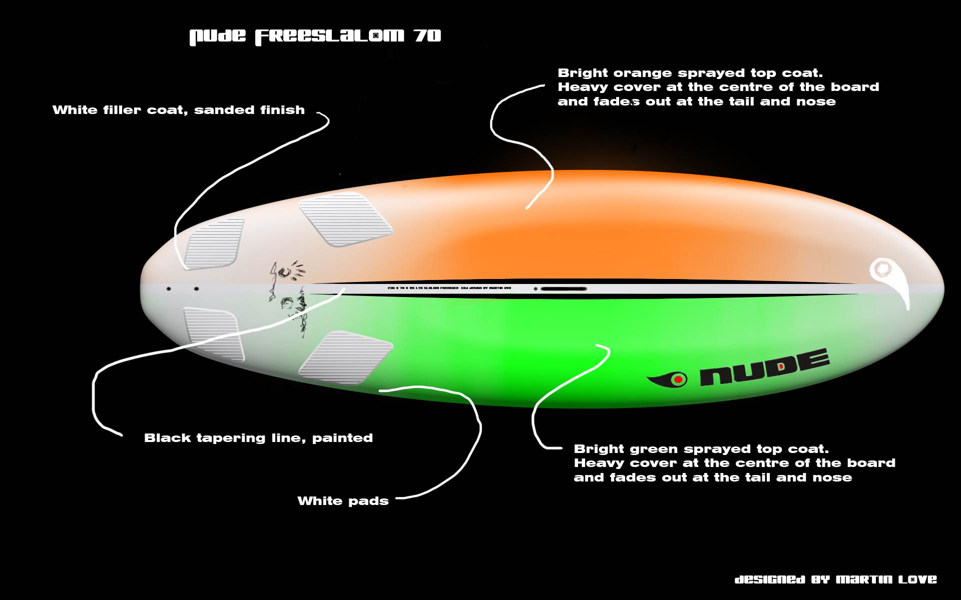 ML70 nude orange green revised