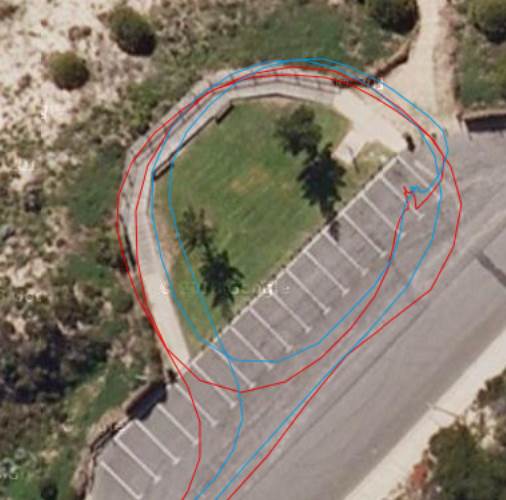 gearies tracks