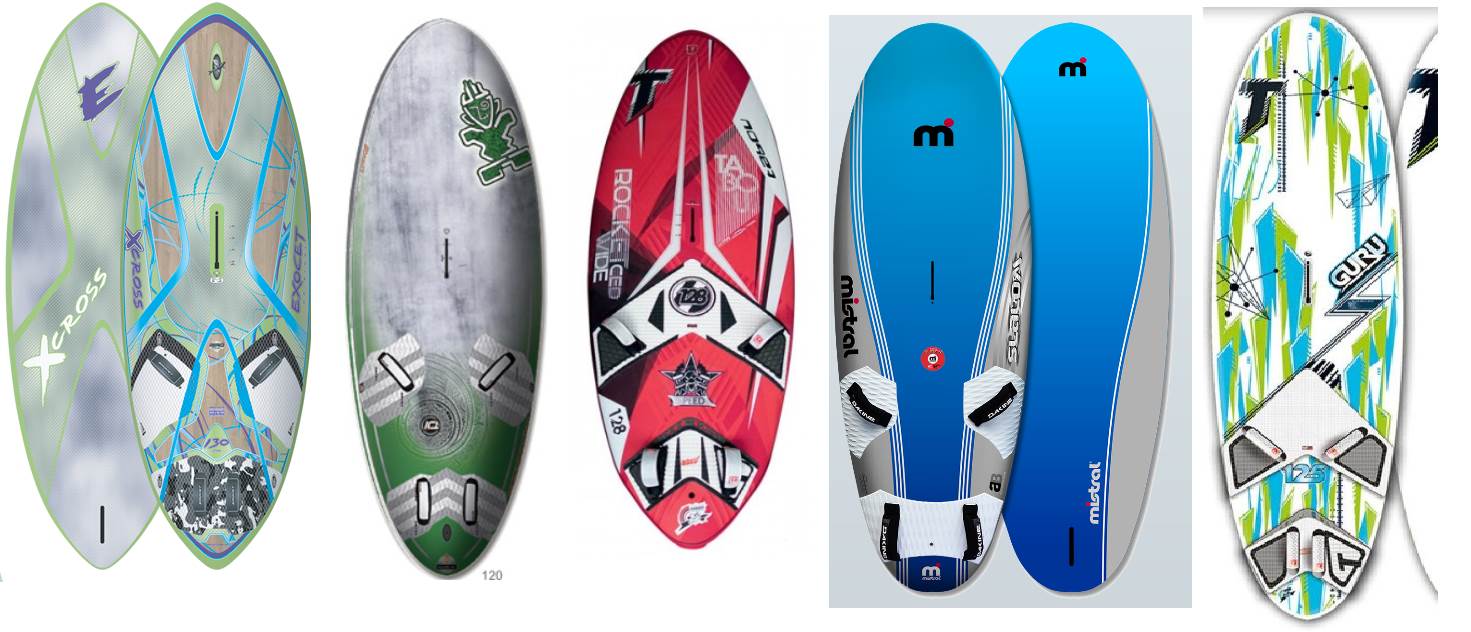 WideBoards