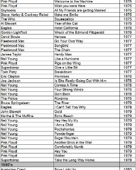 song list