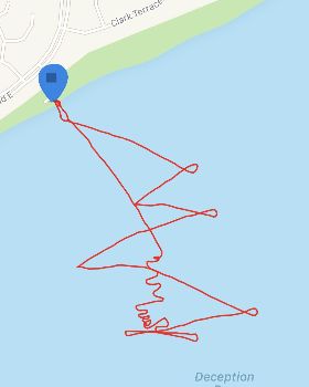 Low wind practice