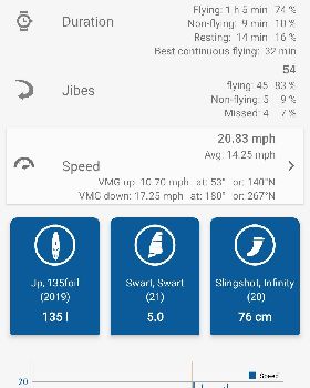 Screenshot20220308-080854Windsport Tracker