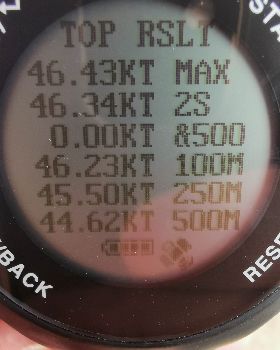 GPS data