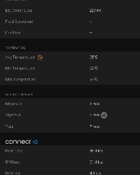 GPS data