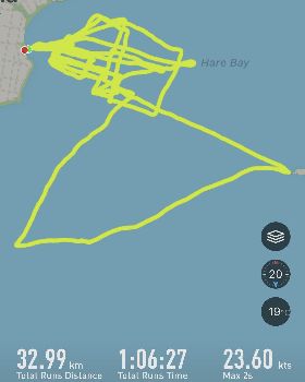 Windsurfing