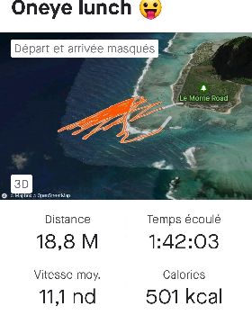 GPS data Christopher One Eye old fins
