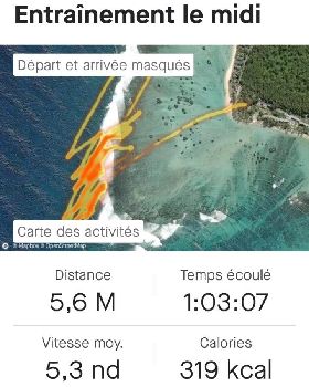 GPS data Christopher One Eye