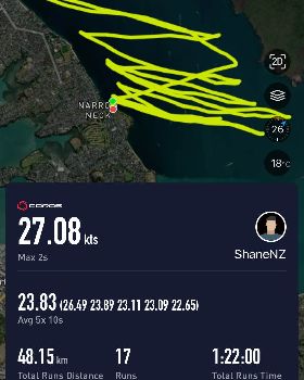 Windsurfing