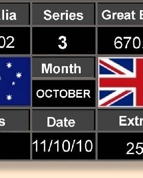 Scoreboard Three 11-10-10