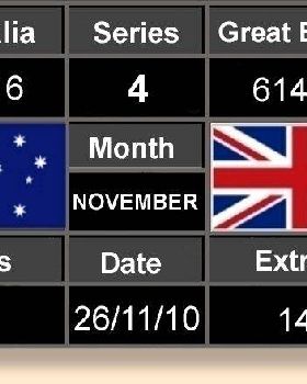 Scoreboard Four 26-11-10