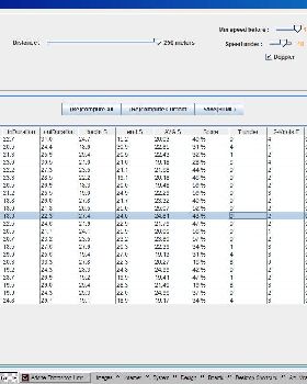 Gybe analysis GPSar