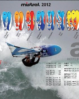 Mistral-2012-slalom-speed-screamer-energy-joker-quad-explosion