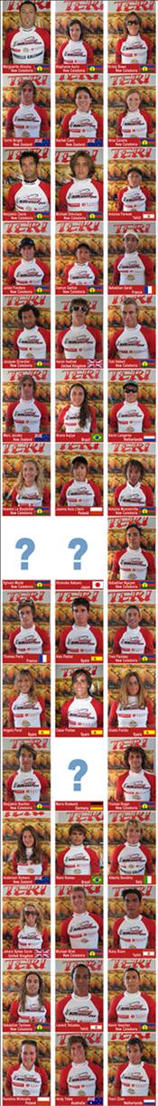Pro Kiteboard Tour PKRA - New Caledonia Live Results Link - Main