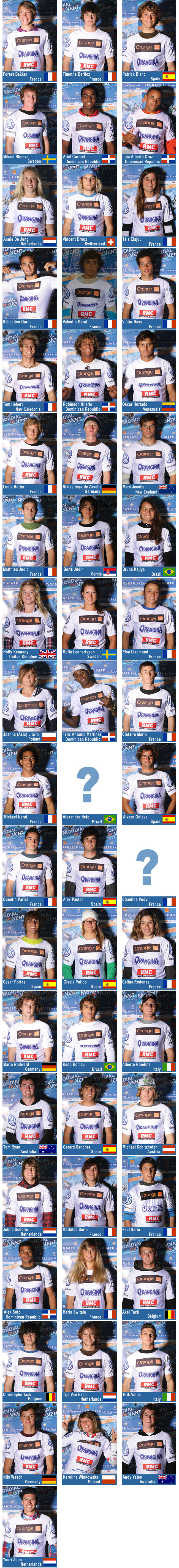Pro Kiteboard Tour PKRA - Registered Riders France 2011 - Main