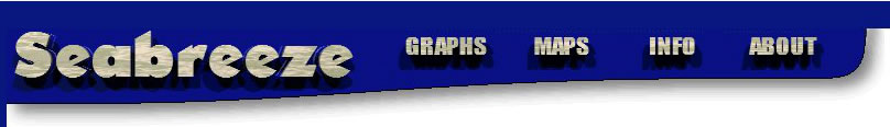 Seabreeze Website in 1997