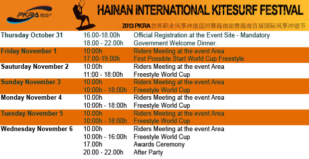Pro Kiteboard Tour PKRA - Back to Back Asian stops start next week / 2