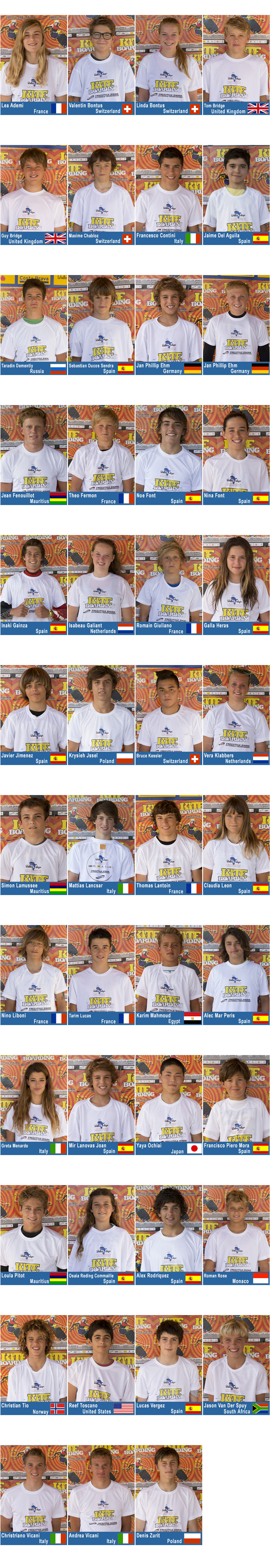 Pro Kiteboard Tour PKRA - Day 1-Freestyle Junior World