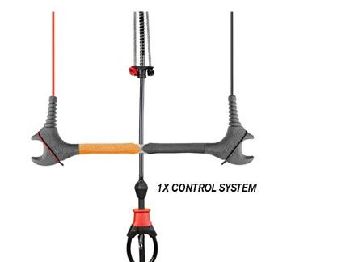 Cabrinha Recalls The 2015 1X And Overdrive 1X Control Systems. - Kitesurfing News